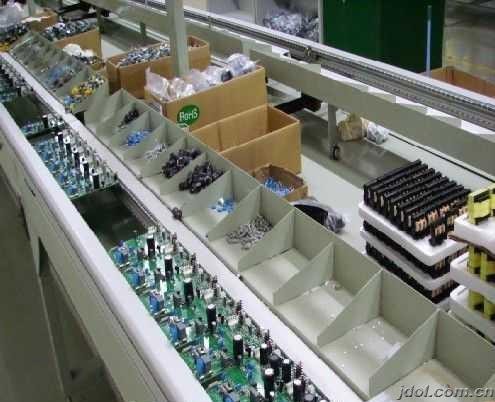 Guangdong Uchi Electronics Co.,Ltd linha de produção da fábrica