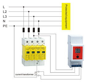 Dispositivo de proteção atual SPD do impulso 1KA-150KA do funcionamento, contador do curto circuito