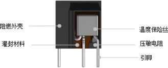 Varistor de óxido metálico de fusível térmico TFMOV 25S112KIT 25S102