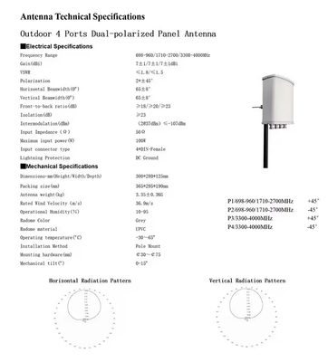 Antenna de painel duplo polarizado de 4 portas ao ar livre 698-960/1710-2700/3300-4000MHz Estação base Antenna GSM 2G 2G 4G 5G Equipamento de RF