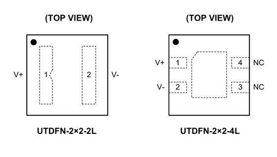 2-Terminal, alta precisão, sensor de temperatura de saída de corrente, circuito integrado IC