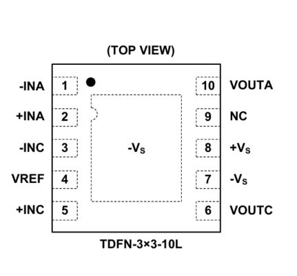 CI de gerenciamento de energia do sistema 5A, Fusível eletrônico (eFuse) de 5V com desligamento térmico